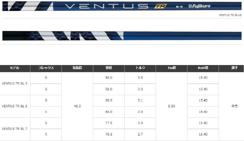 RusTick) スリクソン OEM スリーブ付き シャフト フジクラ 藤倉